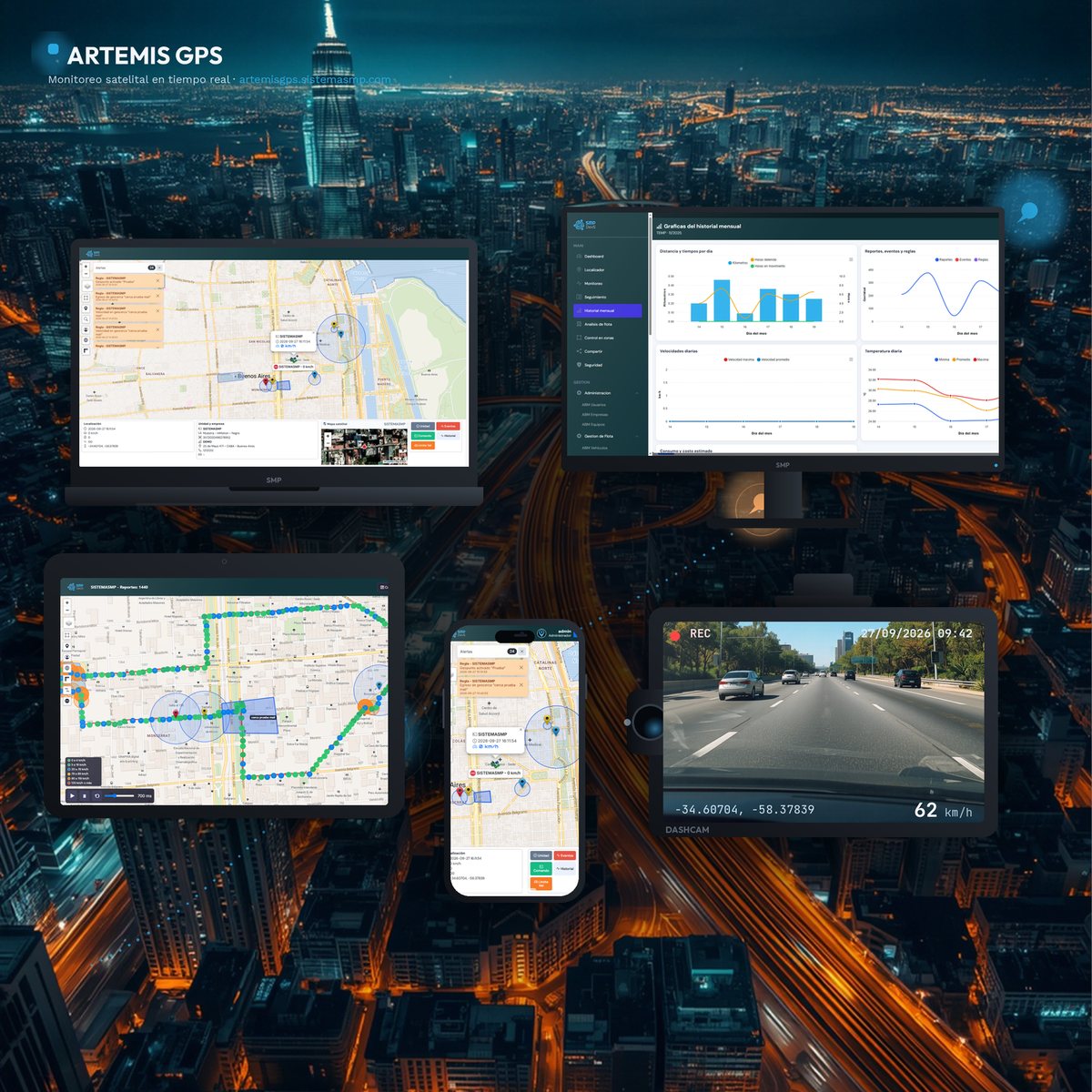 Plataforma Artemis GPS en computadora, tablet y celular